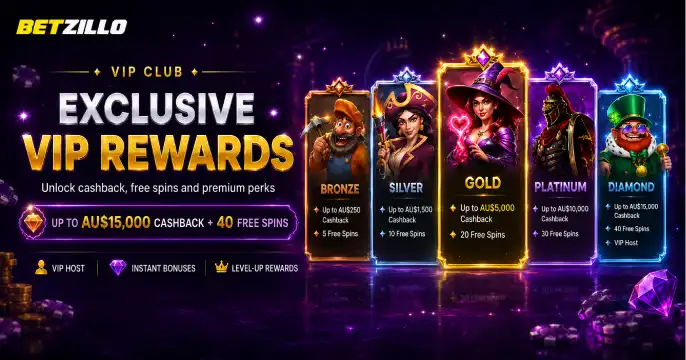 BetZillo Casino VIP banner